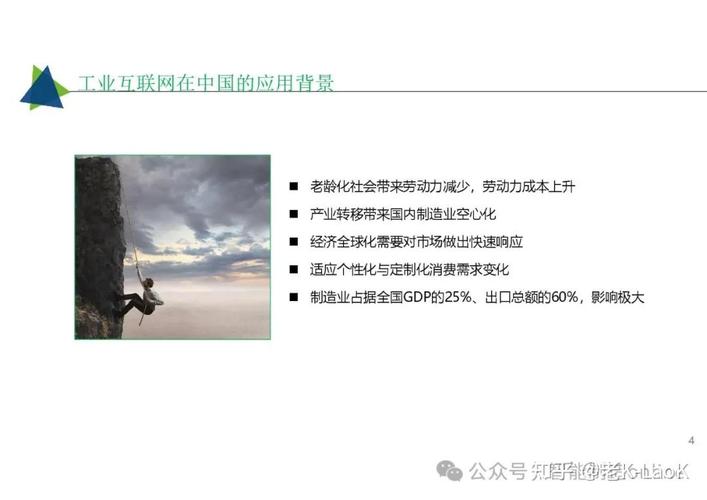 工业互联网智能工厂核心系统（MES/APS/EMS/WMS）技术开发概述