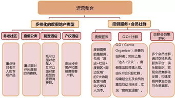 16万亿资本的狂欢 全球经济中唯一不缩水的行业，已成中国最大市场