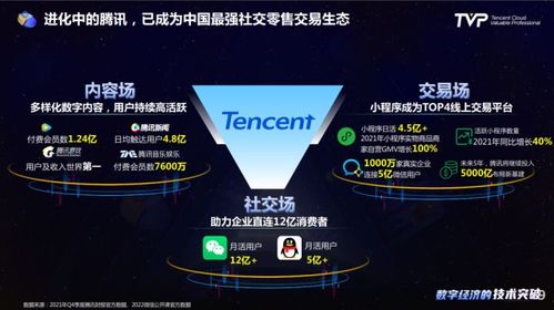智慧零售 数据驱动下的商品奇妙之旅